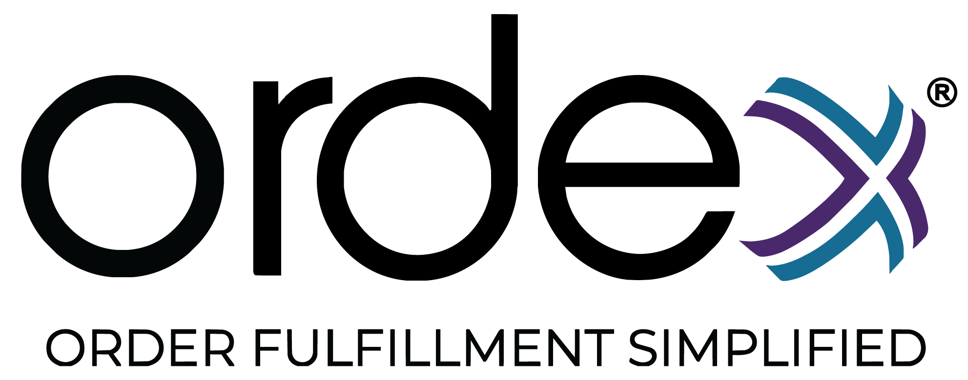 order management system